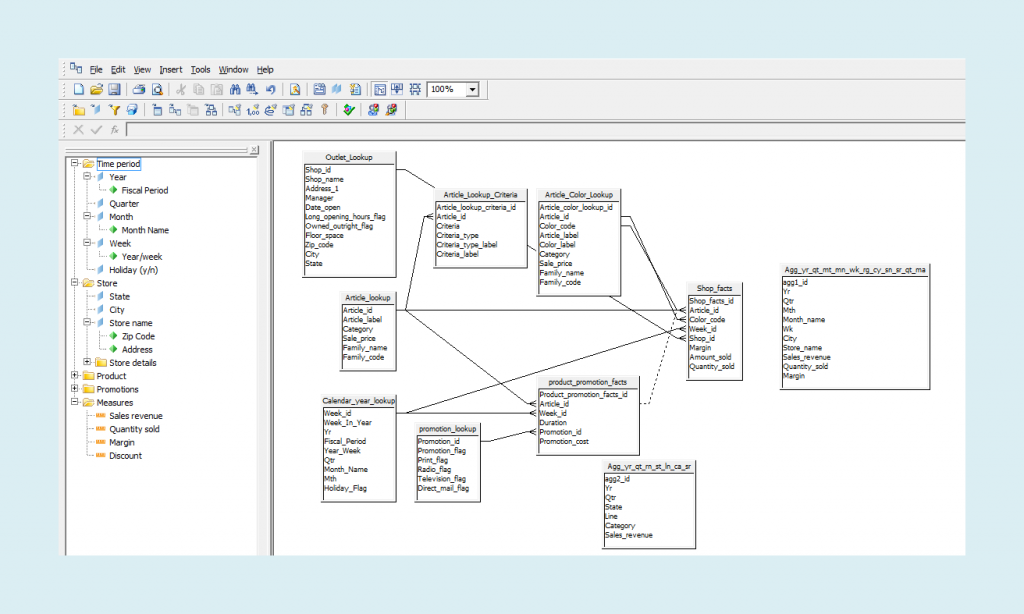 components-of-a-business-objects-universe-bi-dw-insider